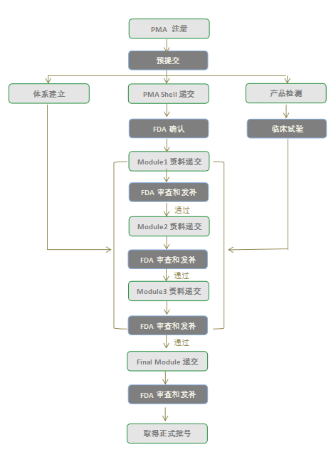 1620734333635754.png image.png