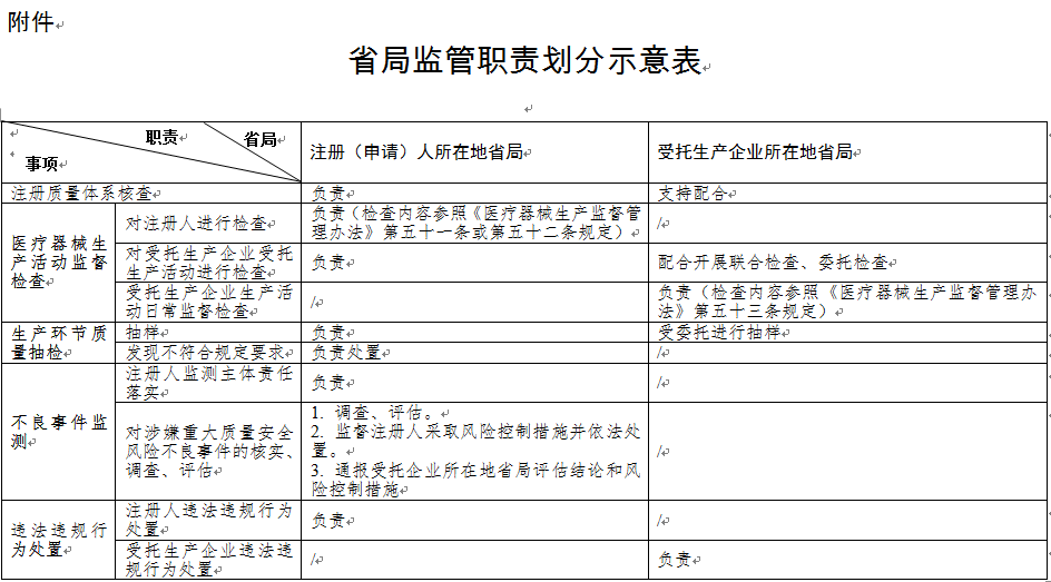 QQ截图20220404212202.png