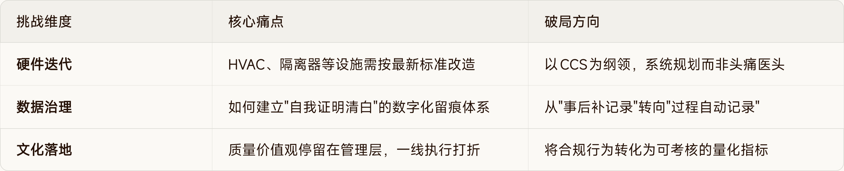 表.png